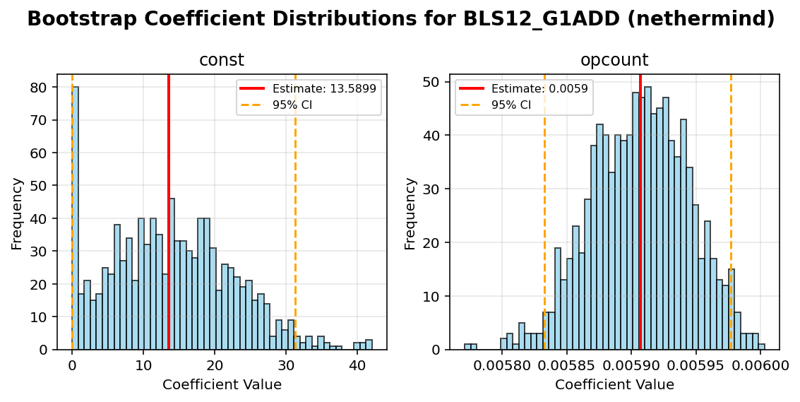 BLS12_G1ADD_nethermind_bootstrap