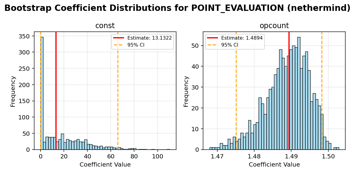 POINT_EVALUATION_nethermind_bootstrap